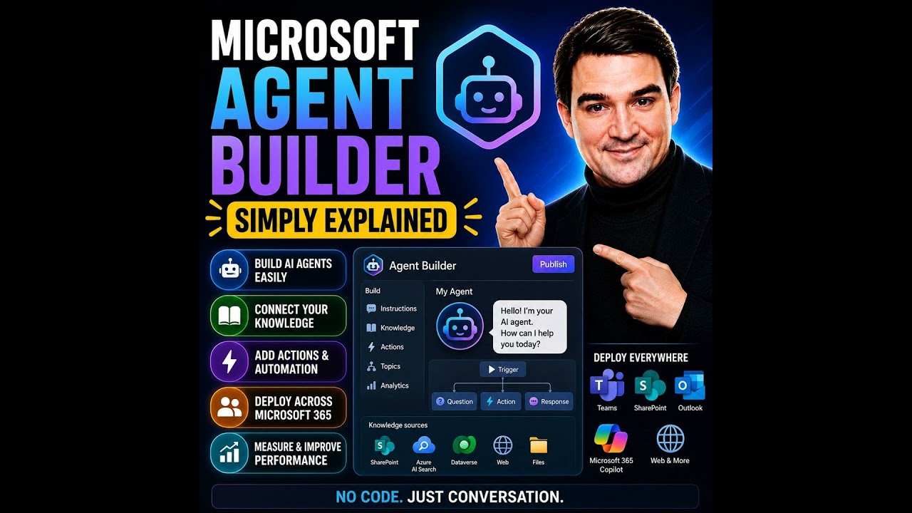 Microsoft Agent Builder — Simply Explained