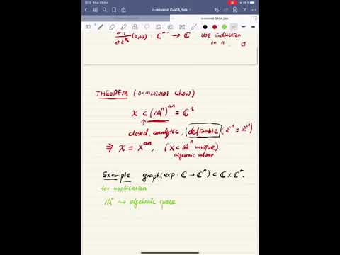 O-minimality and its applications (2) (after Pila--Zannier, Bakker--Brunebarbe--Klingler--Tsimerman)