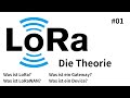 TUT LoRa LoRaWAN What Is It What Can It Do 4K DE