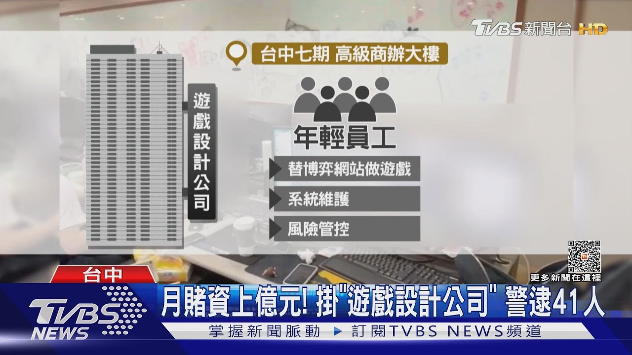 藏身高級商辦! 「博弈遊戲系統商」遭破獲