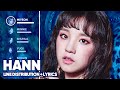 G I DLE HANN Alone 한 一 Line Distribution Lyrics Color Coded PATREON REQUESTED
