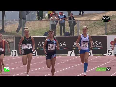 u/20 - Junior Girls 400m Final with Marlie Viljoen taking the win