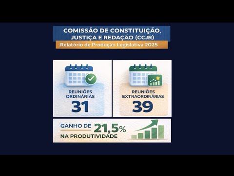 CCJR encerra 2025 com aumento de 21,5% na produtividade e 70 reuniões realizadas