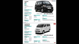 Download lagu SUZUKI APV ATAU DAIHATSU GRANDMAX? MIMIN MAU TAUBDONG WILAYAH MANA PILIH APA? #viral mp3 Download lagu SUZUKI APV ATAU DAIHATSU GRANDMAX? MIMIN MAU TAUBDONG WILAYAH MANA PILIH APA? #viral mp3