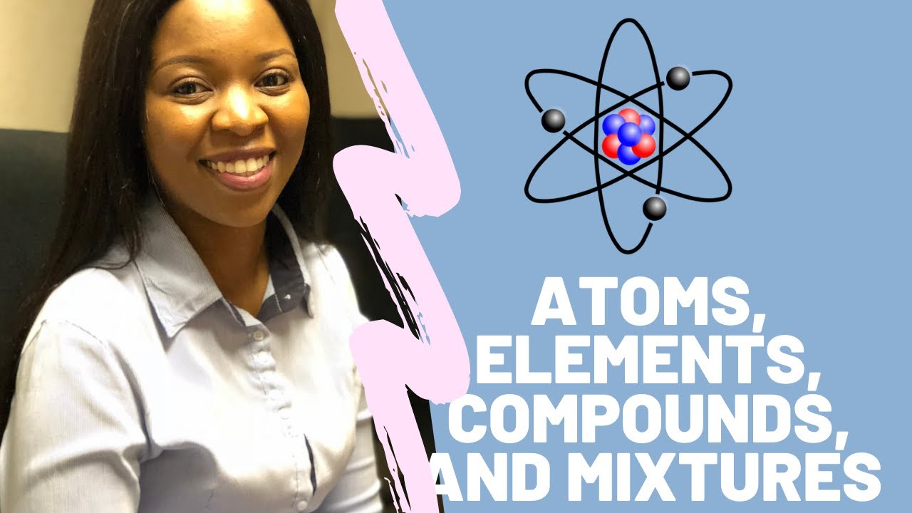 Grade 8 | Natural Sciences- Term 2 | Atoms, Elements, Compounds, and Mixtures