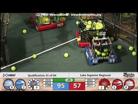 Qual 31 - 2017 Lake Superior Regional