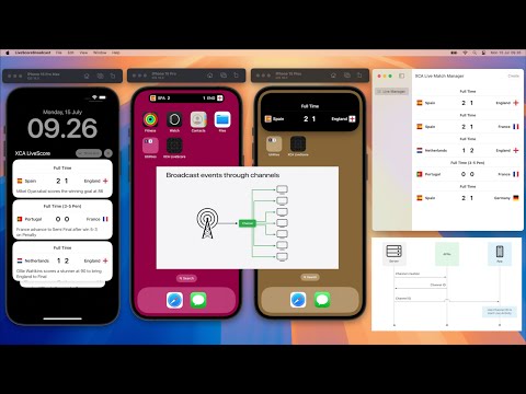 iOS 18 Live Activities Broadcast Demo with Live Score Match SwiftUI App thumbnail