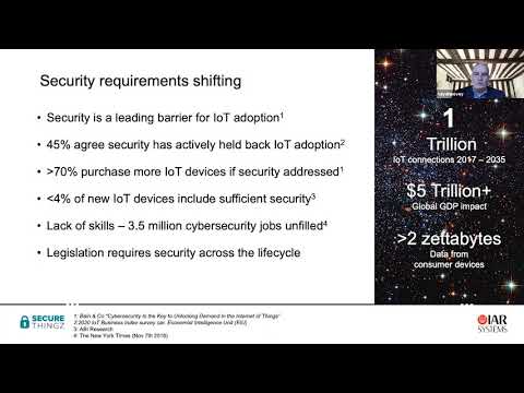 Don't Be Afraid to Be Secure