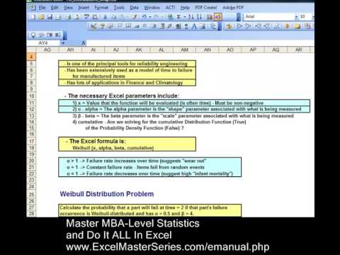How You Can Use the Weibull Distribution to Solve Problems and Do It In Excel