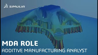 Rola Additive Manufacturing Researcher na platformie 3DEXPERIENCE.