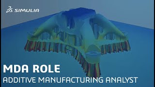 Rola Additive Manufacturing Researcher na platformie 3DEXPERIENCE.