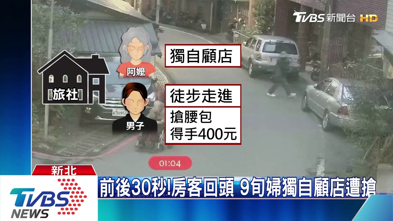 前後30秒!房客回頭 9旬婦獨自顧店遭搶