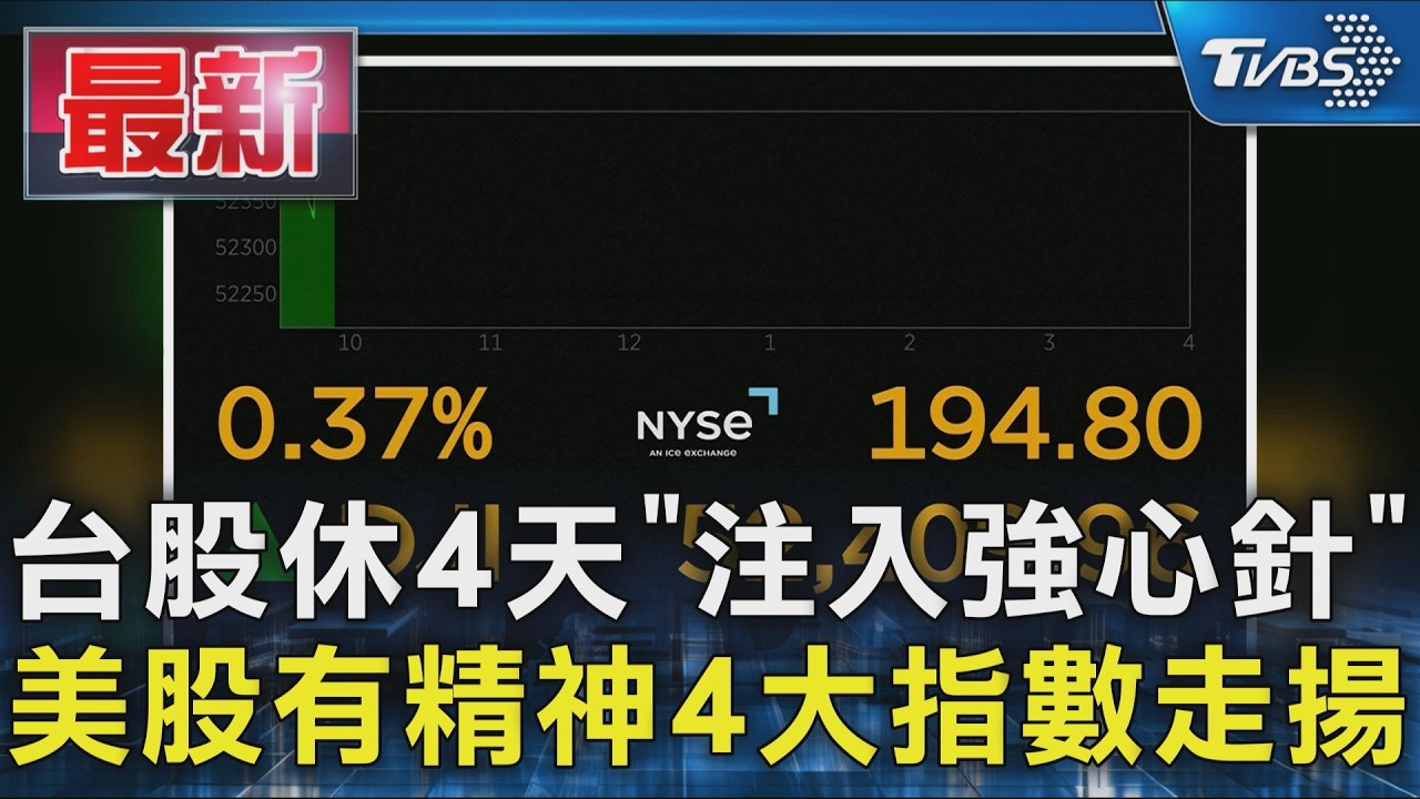 台股休4天「注入強心針」 美股有精神4大指數走揚｜TVBS新聞 @TVBSNEWS01
