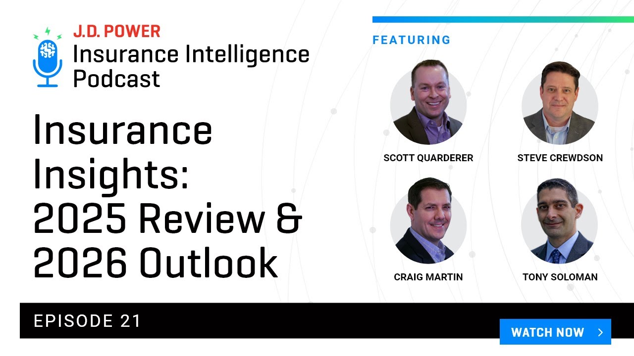 Insurance Insights: 2025 Review & 2026 Outlook | Insurance Intelligence Podcast | Ep 21