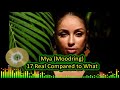 Mya Moodring 17 Real Compared to What