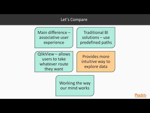 Getting Started with QlikView The Course Overview | packtpub com