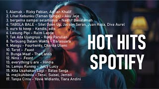 Download lagu Playlist Lagu Viral Spotify 2025 | Hot Hits Indonesia Terbaru mp3