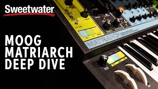 Video thumbnail for Moog Matriarch Deep Dive — Daniel Fisher by Sweetwater