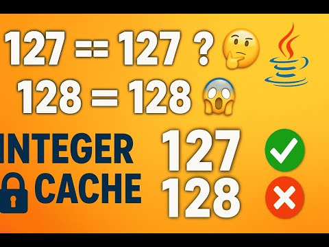 Why Java Stores Integer Objects Differently Below 127