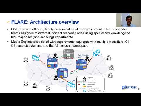 ACM ICN 2021 - FLARE: Federated Active Learning Assisted by Naming for Responding to Emergencies