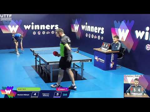 Mosiuk Mikhail-Gaponov Aleksey.WINners. CUP Table Tennis 7 30.12.2020 12:45