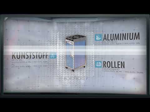 Kerkhoff Software - Costing Cloud - For good decisions you need exact data at the push of a button