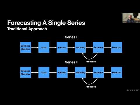 Rami Krispin, Senior Manager - Data Science and Engineering at Apple