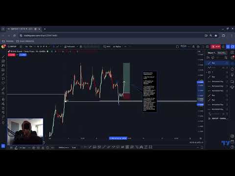 SUGAR/USD Short, GBP/CAD Short and GBP/CHF Long