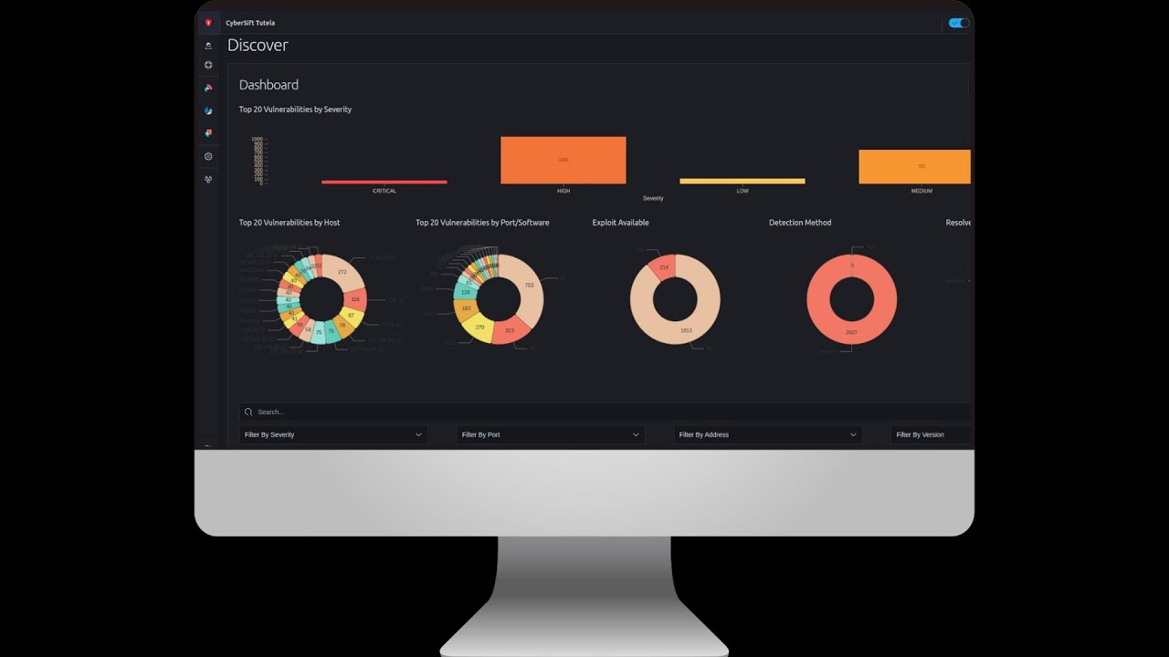 Tutela by CyberSift - Introduction to cyber security product