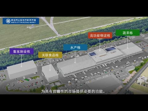 成田市批发市场宣传视频（成田市公設地方卸売市場プロモーション動画）