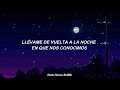 The Night We Met Lord Huron Español