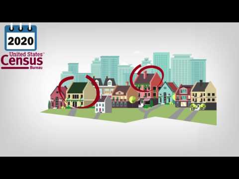 How We Develop and Improve the Census