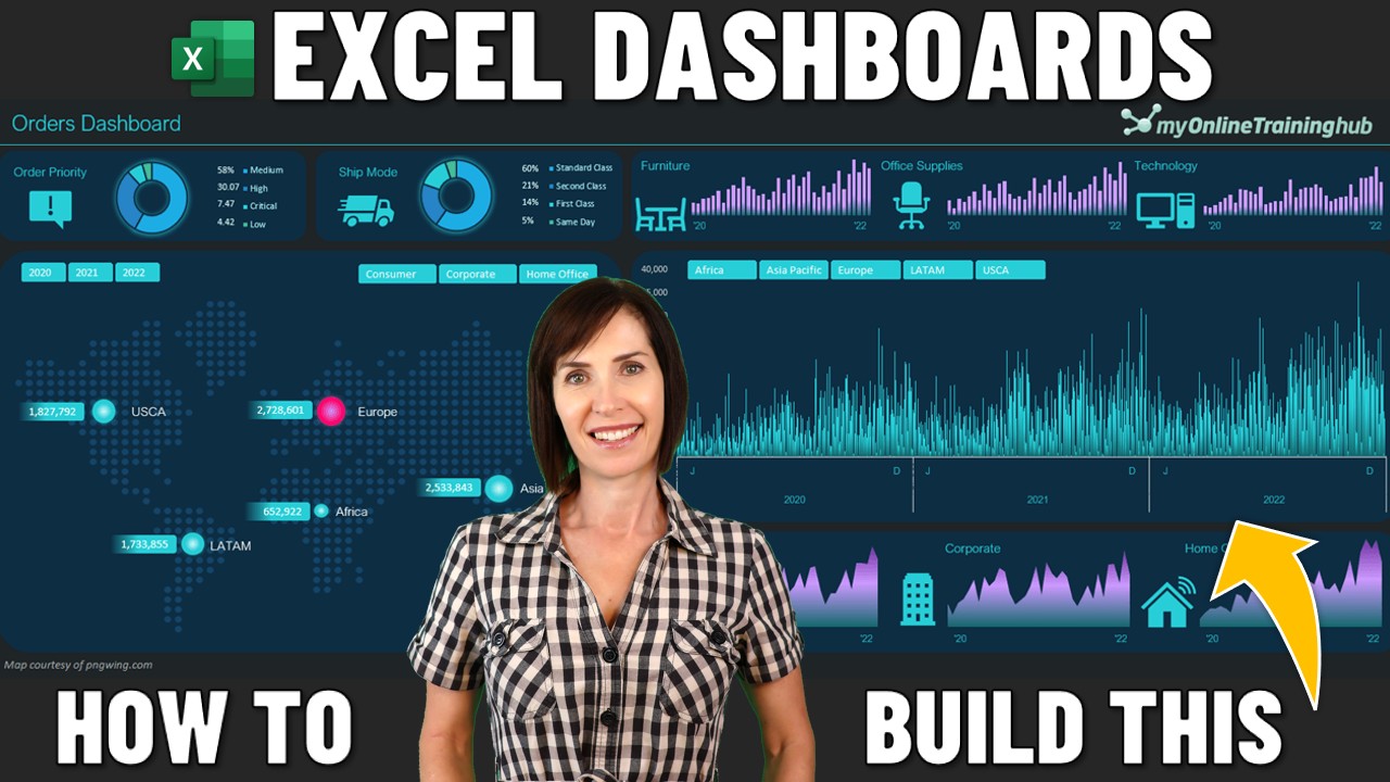 Excel Dashboard with a Dark Theme - Start to Finish and Must Know Tips (INCL. FILE DOWNLOAD)!