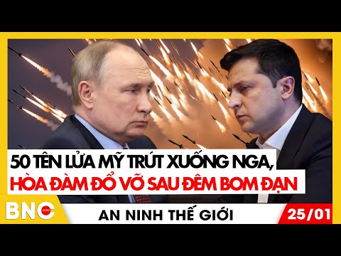 Lãnh tụ Iran đã lẩn trốn; Hai tướng hàng đầu Trung Quốc ngã ngựa | An ninh thế giới | BNC Now