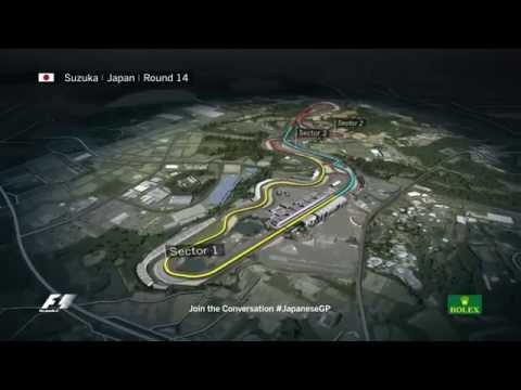 F1 Circuit Guide: Suzuka, Japanese Grand Prix