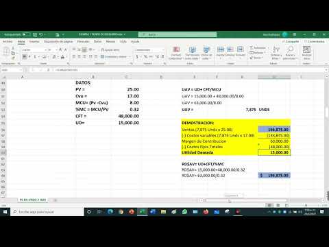 EJEMPLOS DEL PUNTO DE EQUILIBRIO