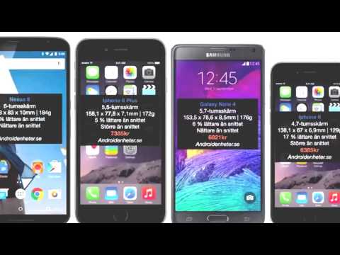 Nexus 6 Size Comparison! Nexus 6 vs iPhone 6 Plus vs Samsung Galaxy Note 4 vs iPhone 6 #Nexus6