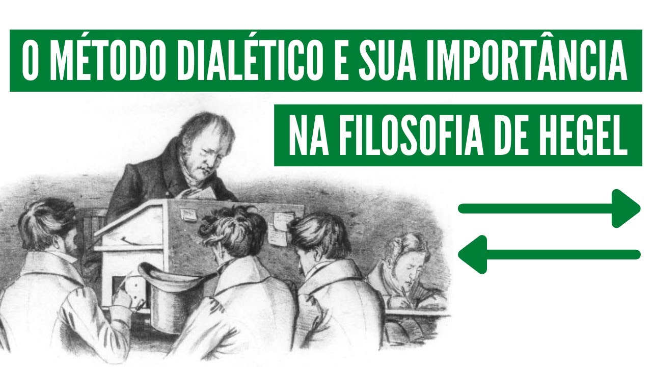 Hegel e o método dialético | Idealismo Alemão