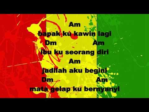 Debu jalanan - cerita anak jalanan (chord)