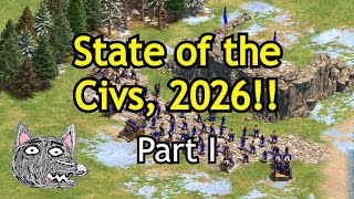 State of the Civs 2026 - Part I | AoE2: DE