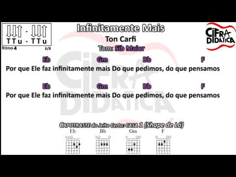 Escolhas Jesus - Ton Carfi