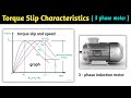 torque slip characteristics of 3 phase induction motor | torque speed characteristics |motor control
