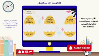 شروط الصلاة ٢ - فقه ثالث ابتدائي ف١