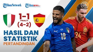 Highlight & Hasil Euro 2020 Italia 5-3 Spanyol, Morata Gagal Pinalti, Tim Matador Dikalahkan Azzuri
