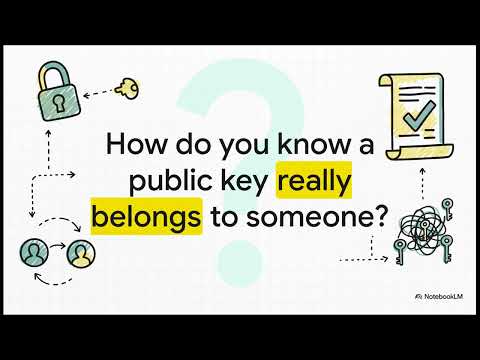 How PGP Works - Human Augmented