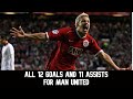 Alan Smith All Goals And Assists For Manchester United