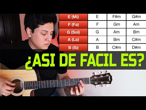 Combining chords? Chords that are compatible with others? How did I not know that before!