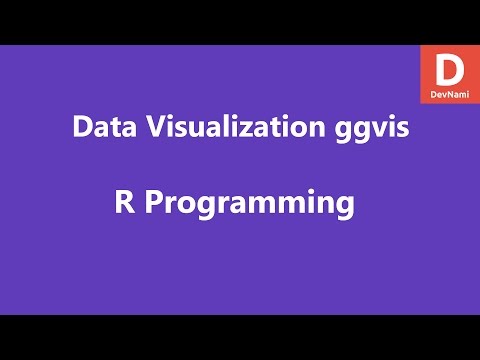 Data Visualization in R with ggvis