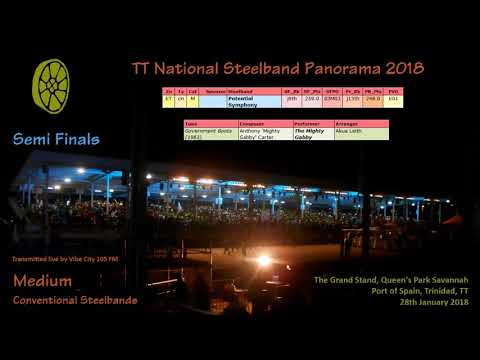 Pano SF Medium 2018 - Potential Symphony - Government Boots (1983) (Arr Akua Leith)