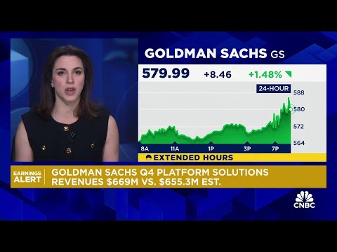 Goldman Sachs tops estimates on strong trading results